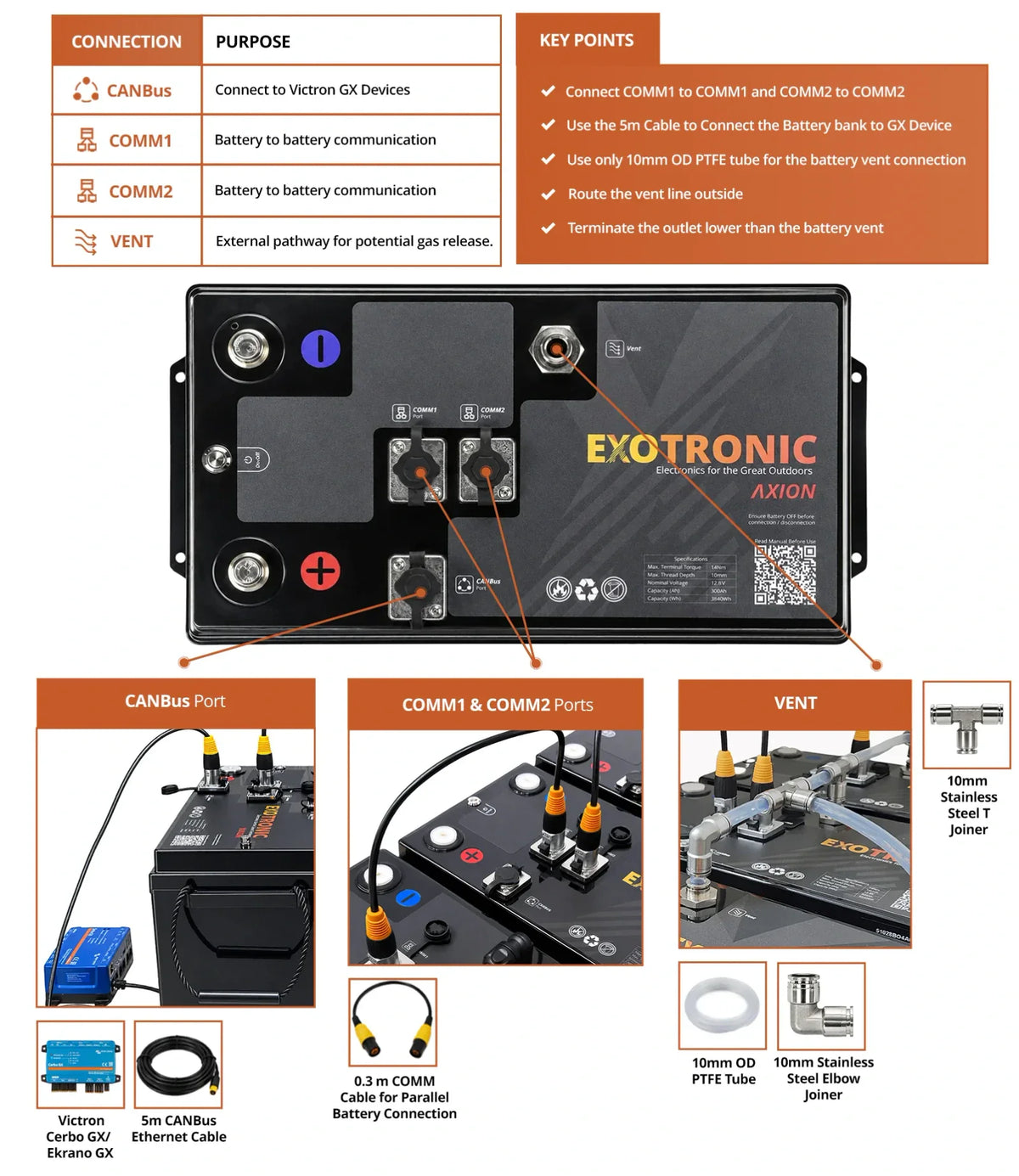 Exotronic - 12V - 300AH - Axion CANBus Bluetooth Lithium Battery