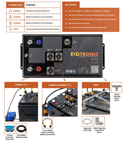 Exotronic - 12V - 300AH - Axion CANBus Bluetooth Lithium Battery