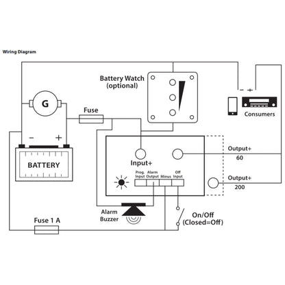 Enerdrive - 12/24V - IP66 Battery Guard - Low Battery Cutout
