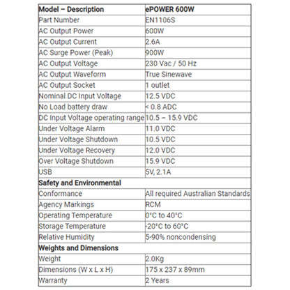 Enerdrive - ePower - 600W - ePower Pure Sine Wave Inverter