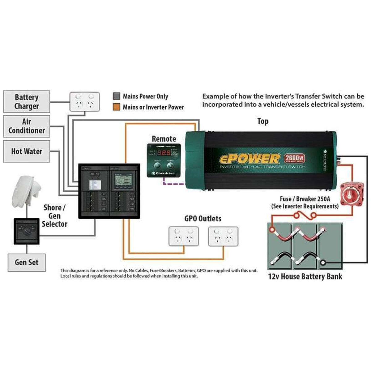 Enerdrive - ePower - 12V - 2000W - Pure Sine Wave Inverter w/ RCD & AC Transfer Switch