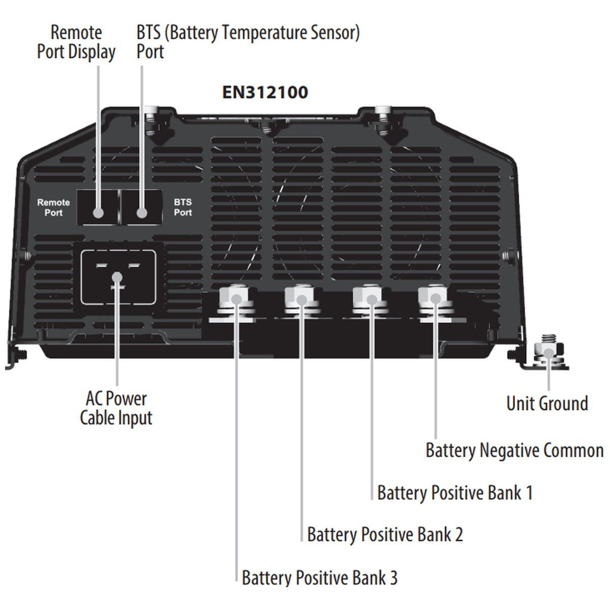 Enerdrive - ePower - 12V/100A - Multi-Bank ePower Battery Charger