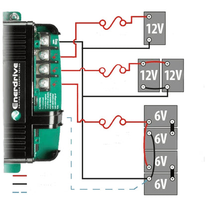 Enerdrive - ePower - 60A - Multi-Bank ePower Battery Charger