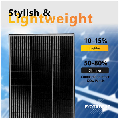 Exotronic - 120W - Horizon Fixed Solar Panel