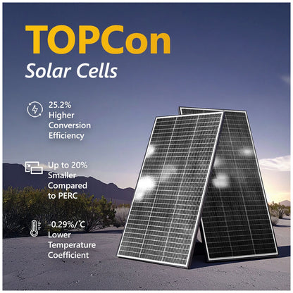 Exotronic/Victron - 2x250W Fixed Solar Panel + 100/50 SmartSolar MPPT Charge Controller - Bundle