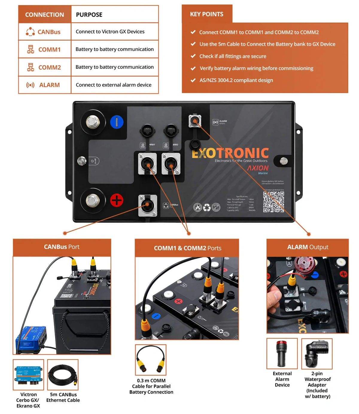 Exotronic - 12V - 300AH - Axion CANBus Bluetooth Lithium Battery - Marine Version