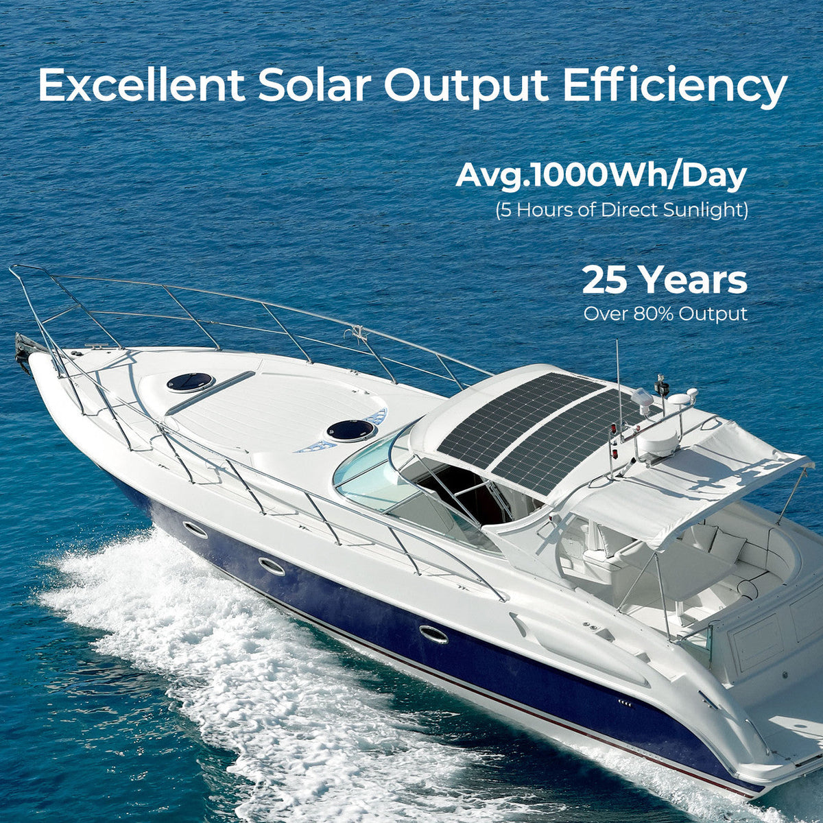 Renogy - 12V - 200W - Lightweight Flexible Solar Panel