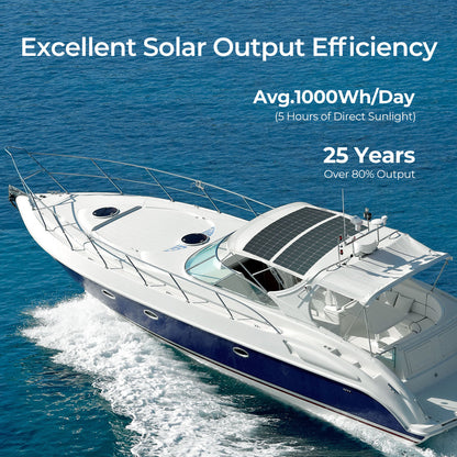 Renogy - 12V - 200W - Lightweight Flexible Solar Panel