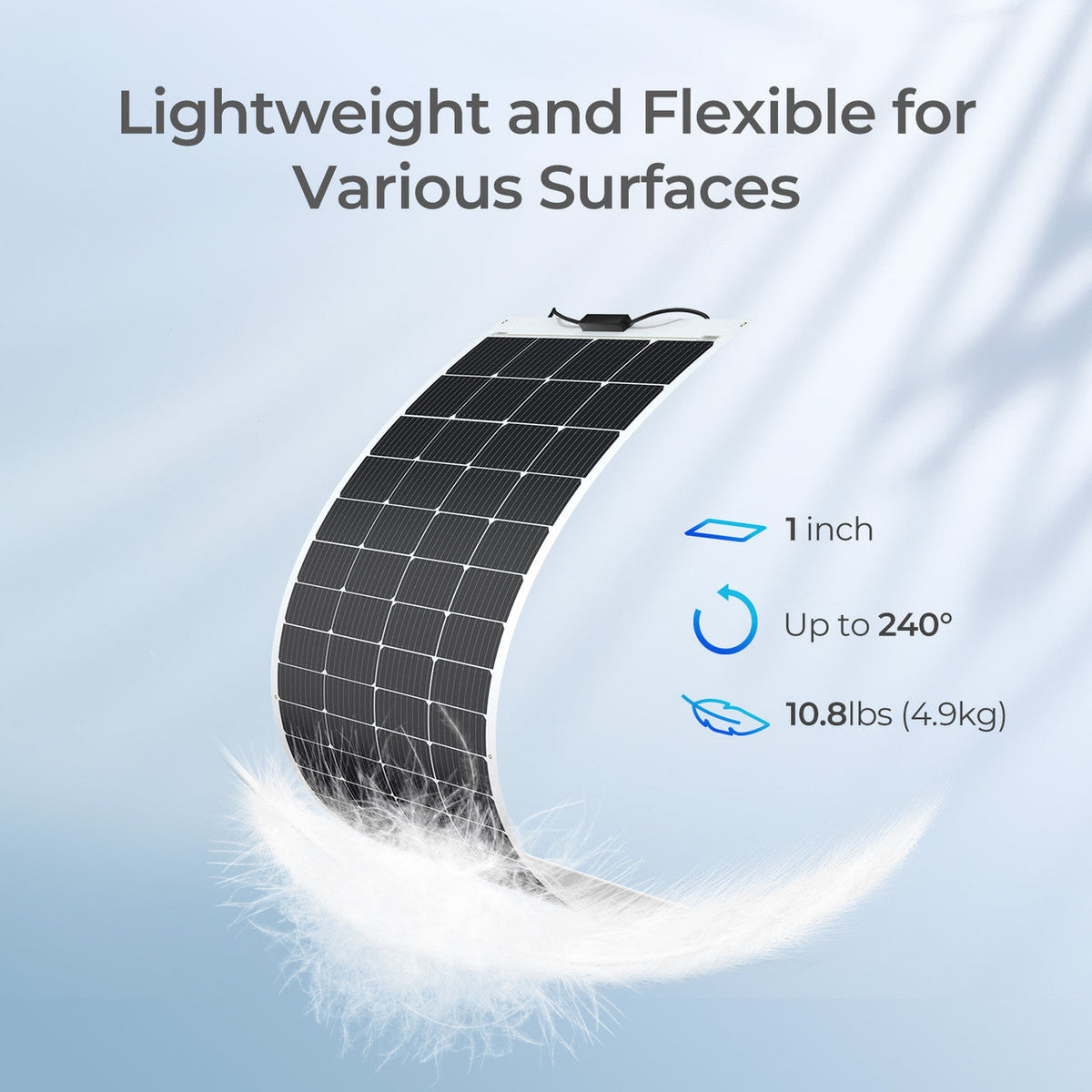 Renogy - 12V - 200W - Lightweight Flexible Solar Panel