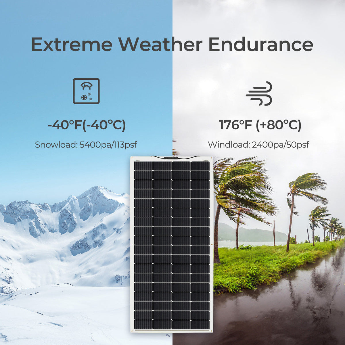 Renogy - 12V - 200W - Lightweight Flexible Solar Panel