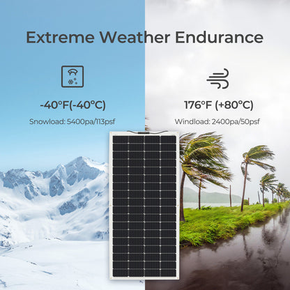 Renogy - 12V - 200W - Lightweight Flexible Solar Panel
