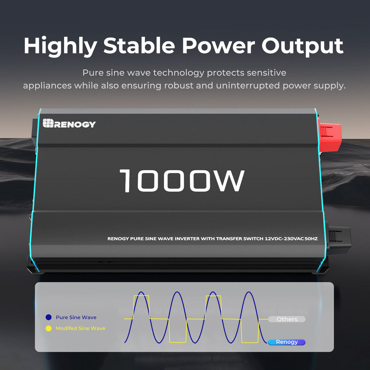 Renogy - 12V - 1000W - Pure Sine Wave Inverter with UPS Transfer Switch