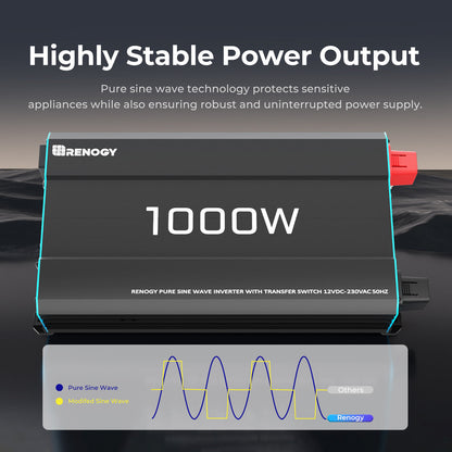 Renogy - 12V - 1000W - Pure Sine Wave Inverter with UPS Transfer Switch