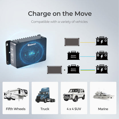 Renogy - 12V - 50A - DCC50S Dual Input DC-DC Charger with MPPT and Bluetooth Module