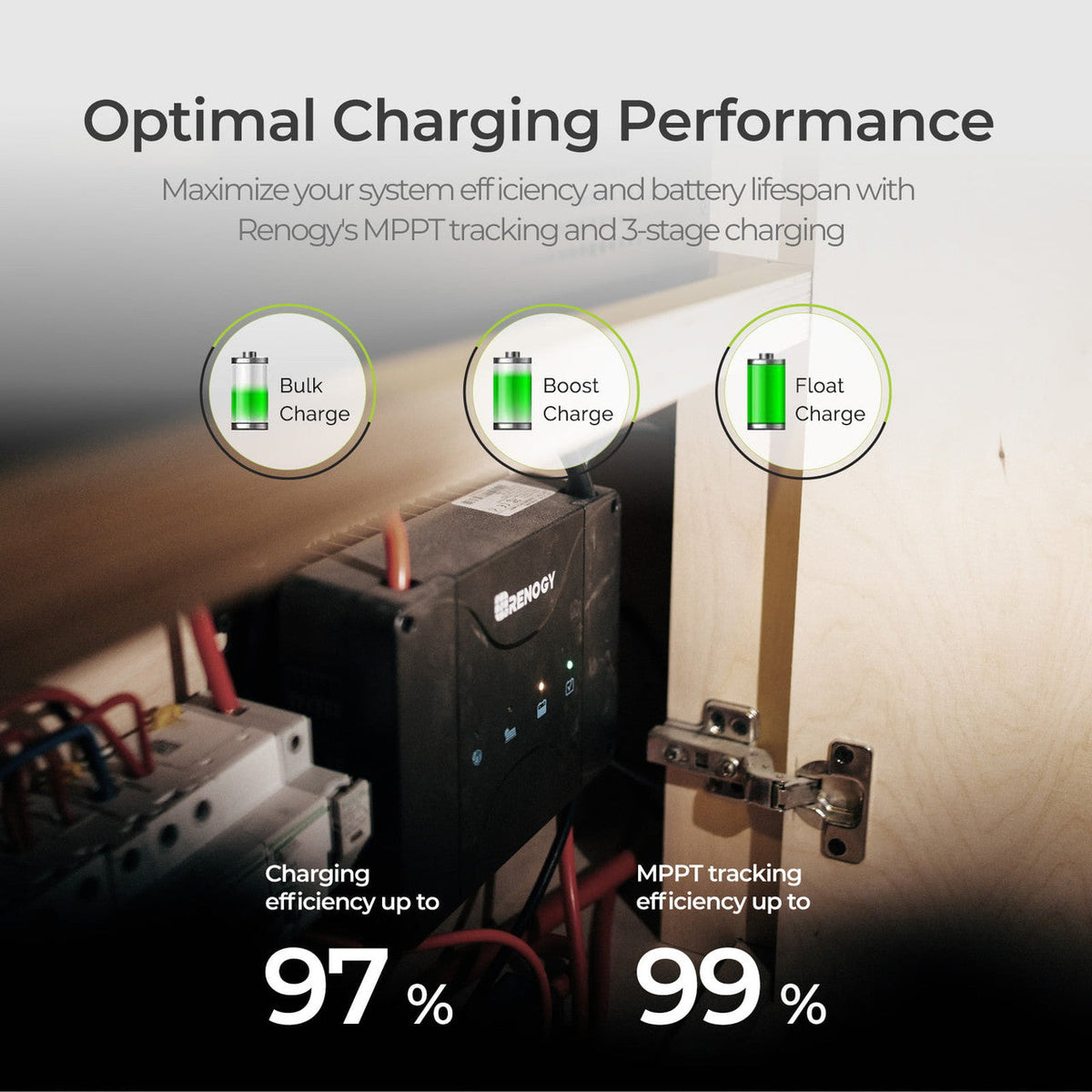 Renogy - 12V - 50A - DCC50S Dual Input DC-DC Charger with MPPT and Bluetooth Module