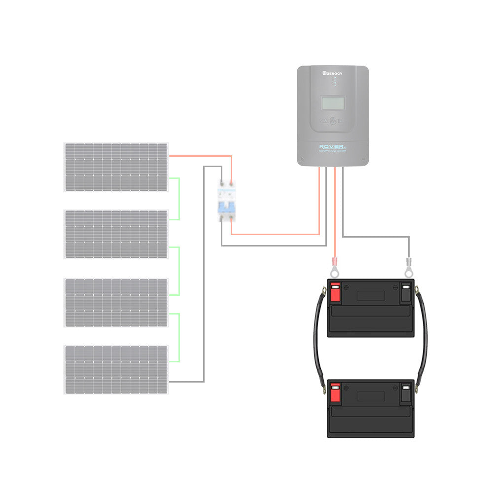 Renogy - 1AWG - 12in - Copper Battery Interconnect Cable for 5/16 in Lugs