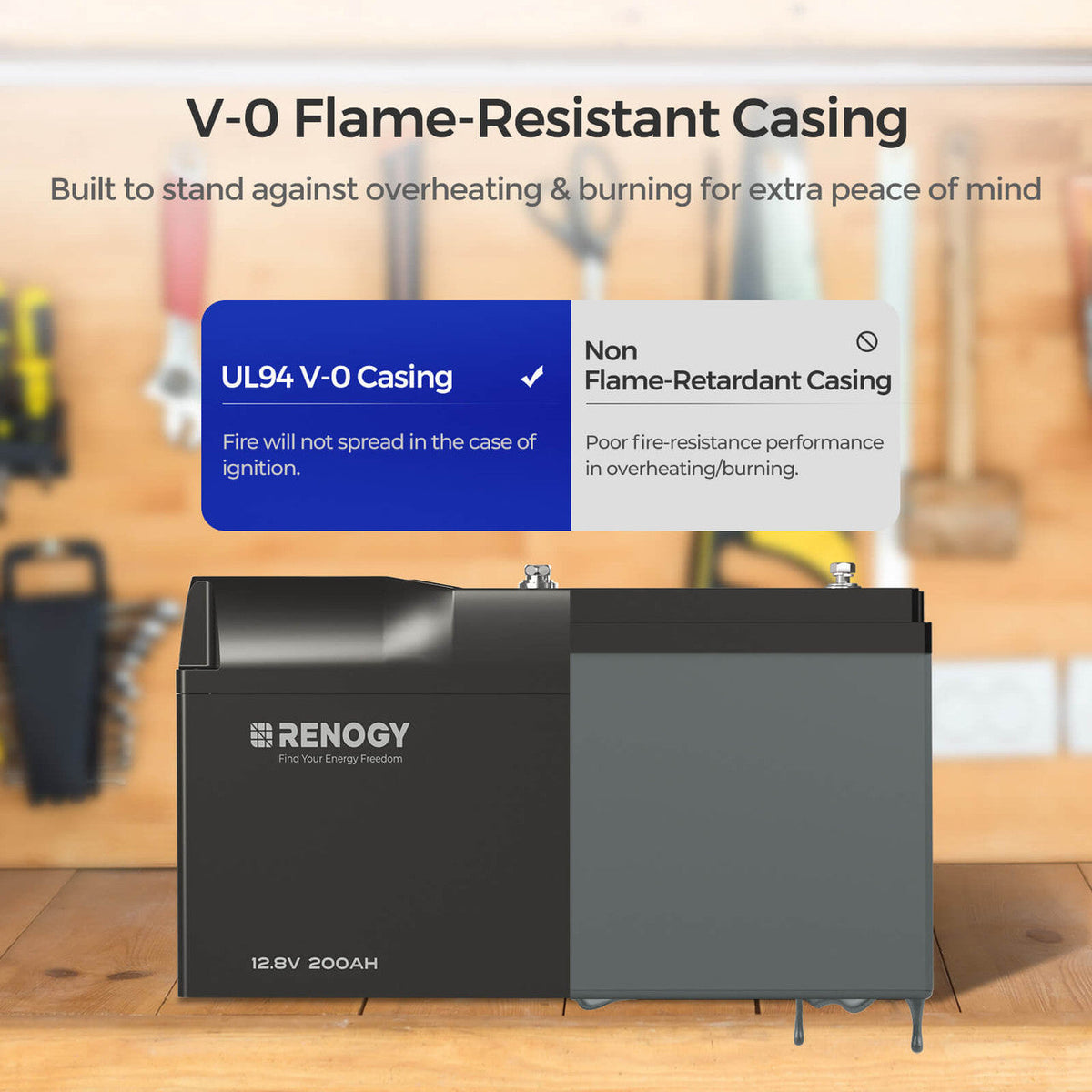 Renogy - 12V - 200AH - Pro Smart LiFePO4 Battery with Bluetooth & Self-Heating