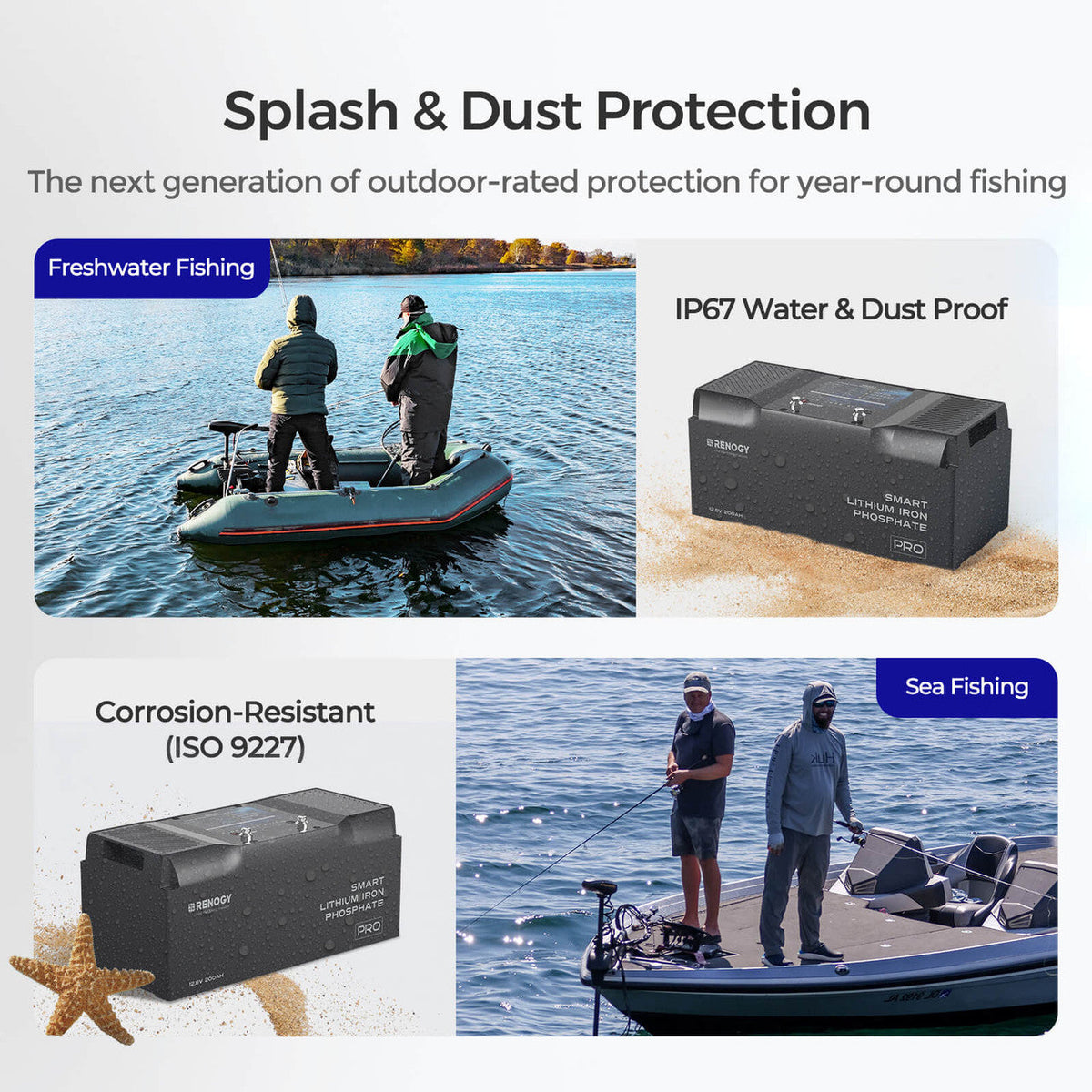 Renogy - 12V - 200AH - Pro Smart LiFePO4 Battery with Bluetooth & Self-Heating