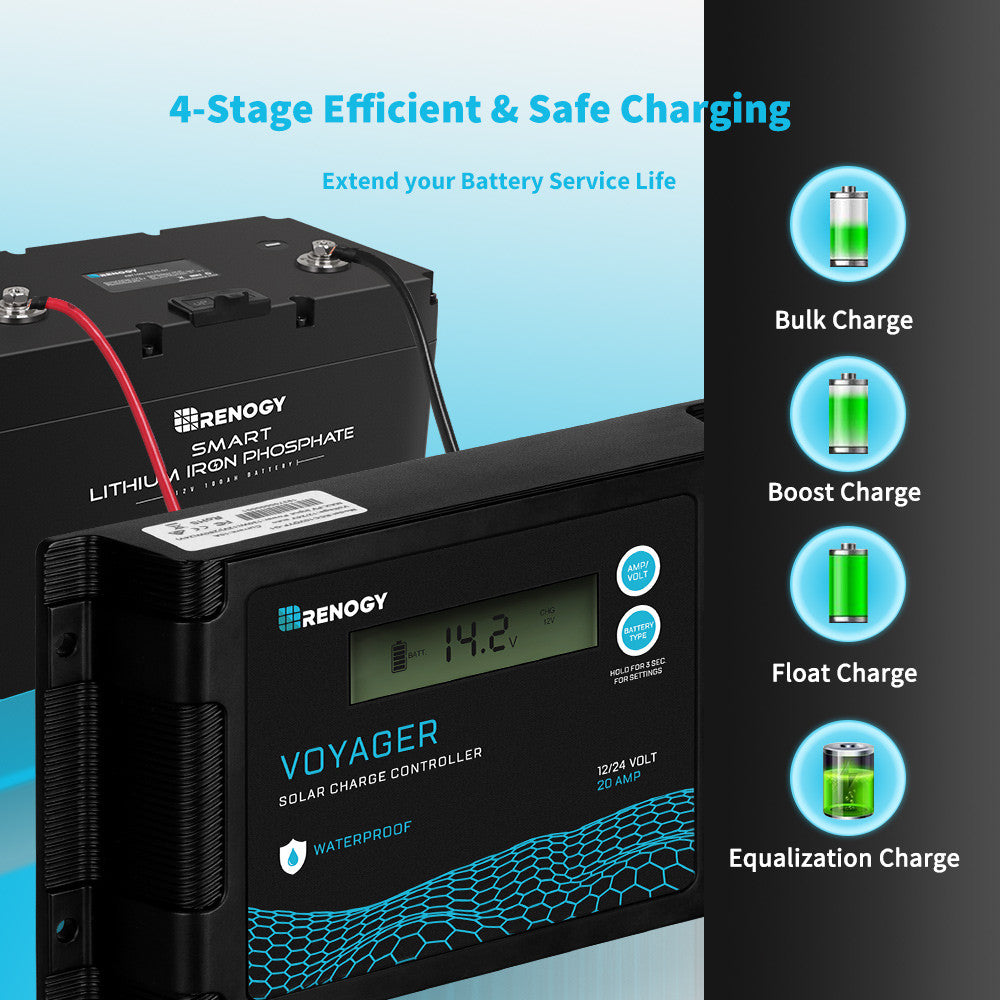 Renogy - 12/24V - 20A - Voyager PWM Waterproof Solar Charge Controller