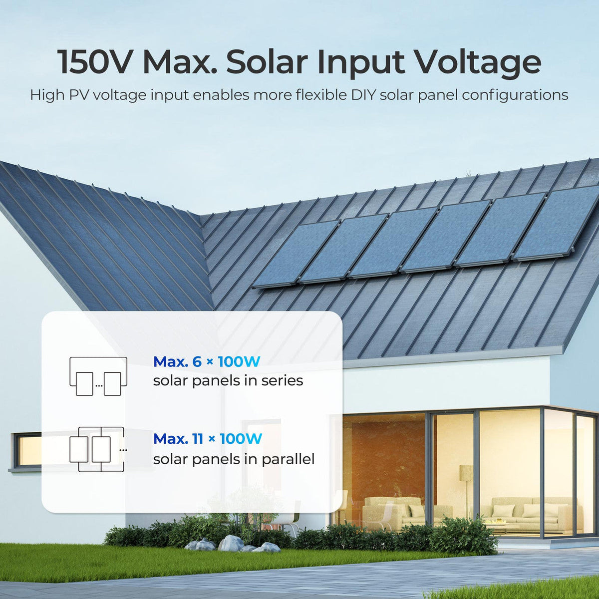 Renogy - 12/24/36/48V - 60A - Rover Lite MPPT Solar Charge Controller