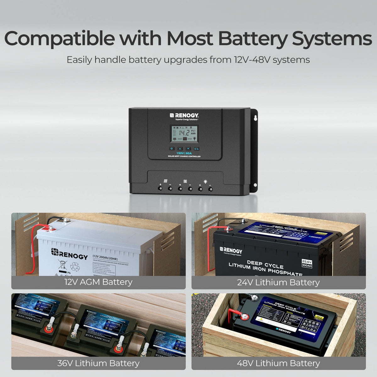 Renogy - 12/24/36/48V - 60A - Rover Lite MPPT Solar Charge Controller