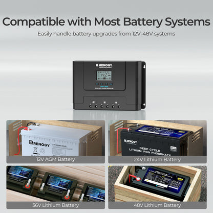 Renogy - 12/24/36/48V - 60A - Rover Lite MPPT Solar Charge Controller