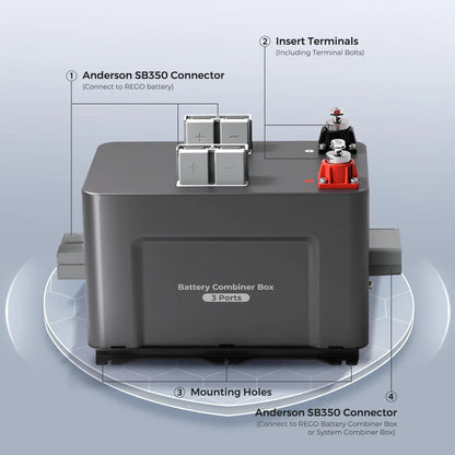 Renogy - 400A - Rego 3 Port Battery Combiner Box