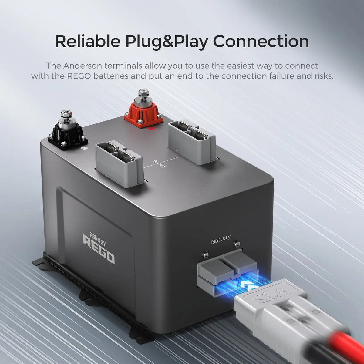 Renogy - 400A - Rego 3 Port Battery Combiner Box