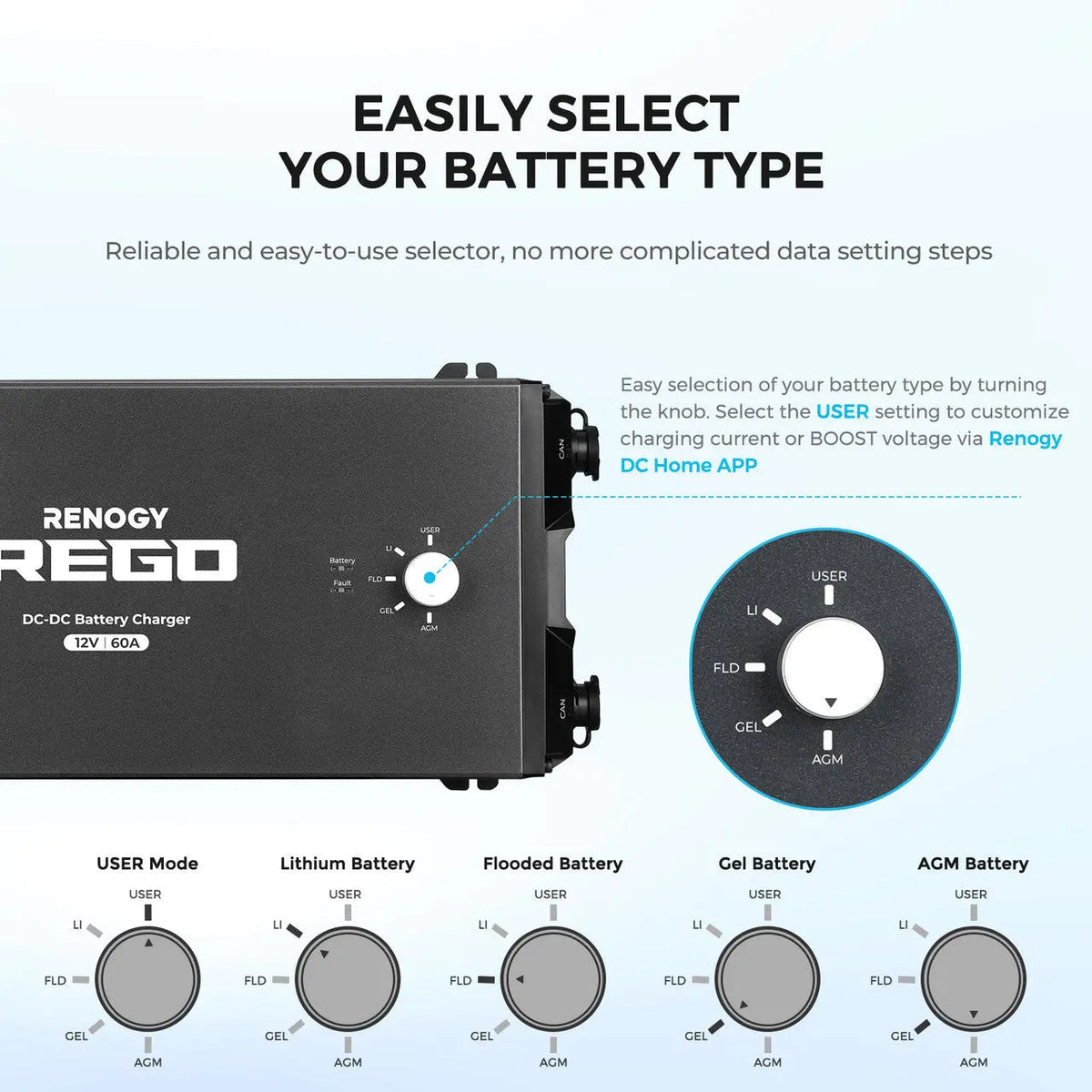 Renogy - 12V - 60A - Rego DC-DC Battery Charger with Bluetooth