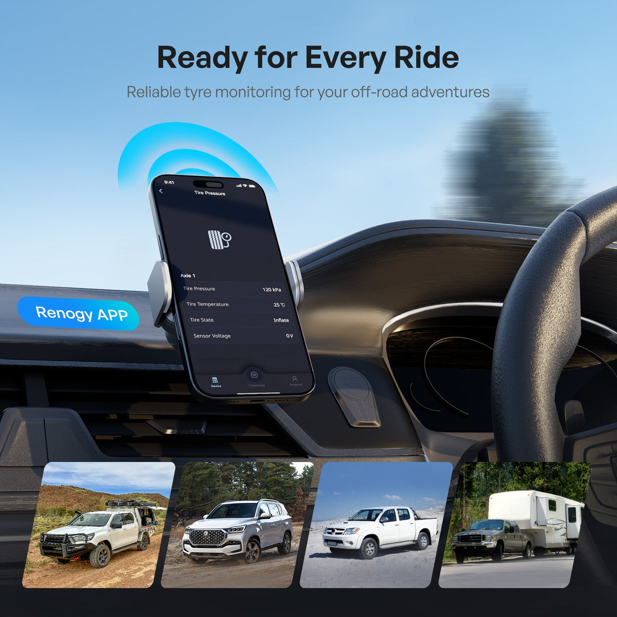 Renogy - Bluetooth Tyre Pressure Monitoring Sensors (Pack of 4)