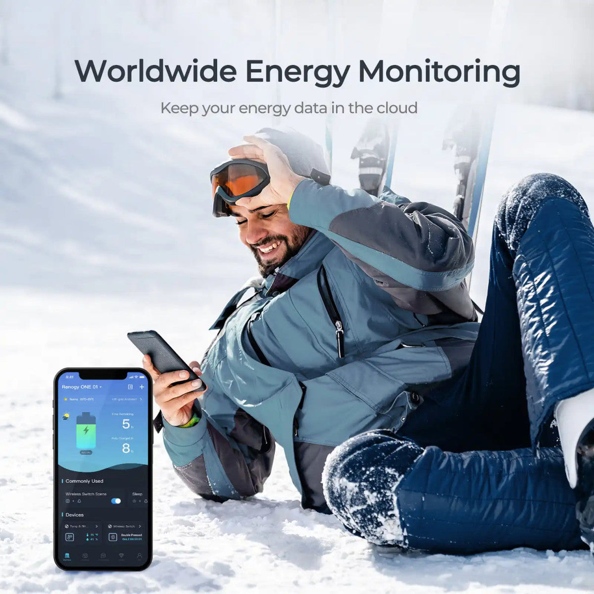 Renogy - ONE Core - All-In-One Energy Monitoring System