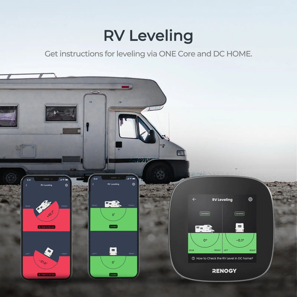 Renogy - ONE Core - All-In-One Energy Monitoring System