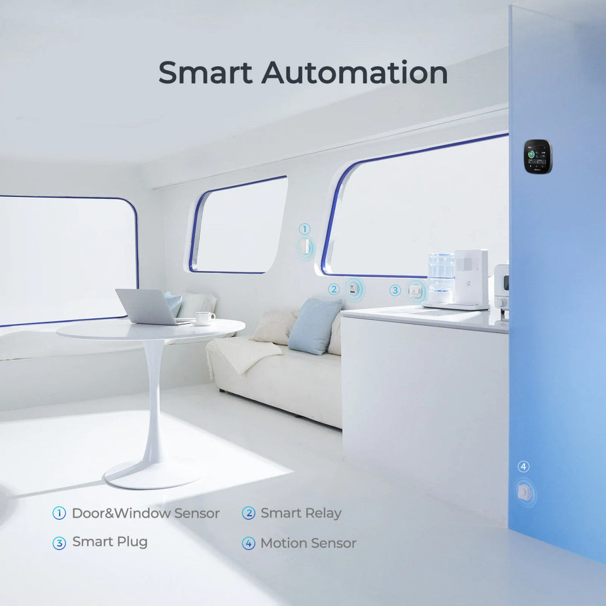 Renogy - ONE Core - All-In-One Energy Monitoring System
