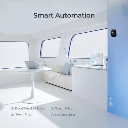 Renogy - ONE Core - All-In-One Energy Monitoring System