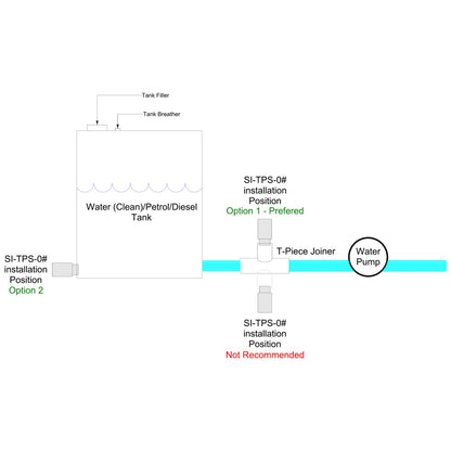 Enerdrive - 0-3m (0-30Kpa) Water Tank Level Pressure Sensor