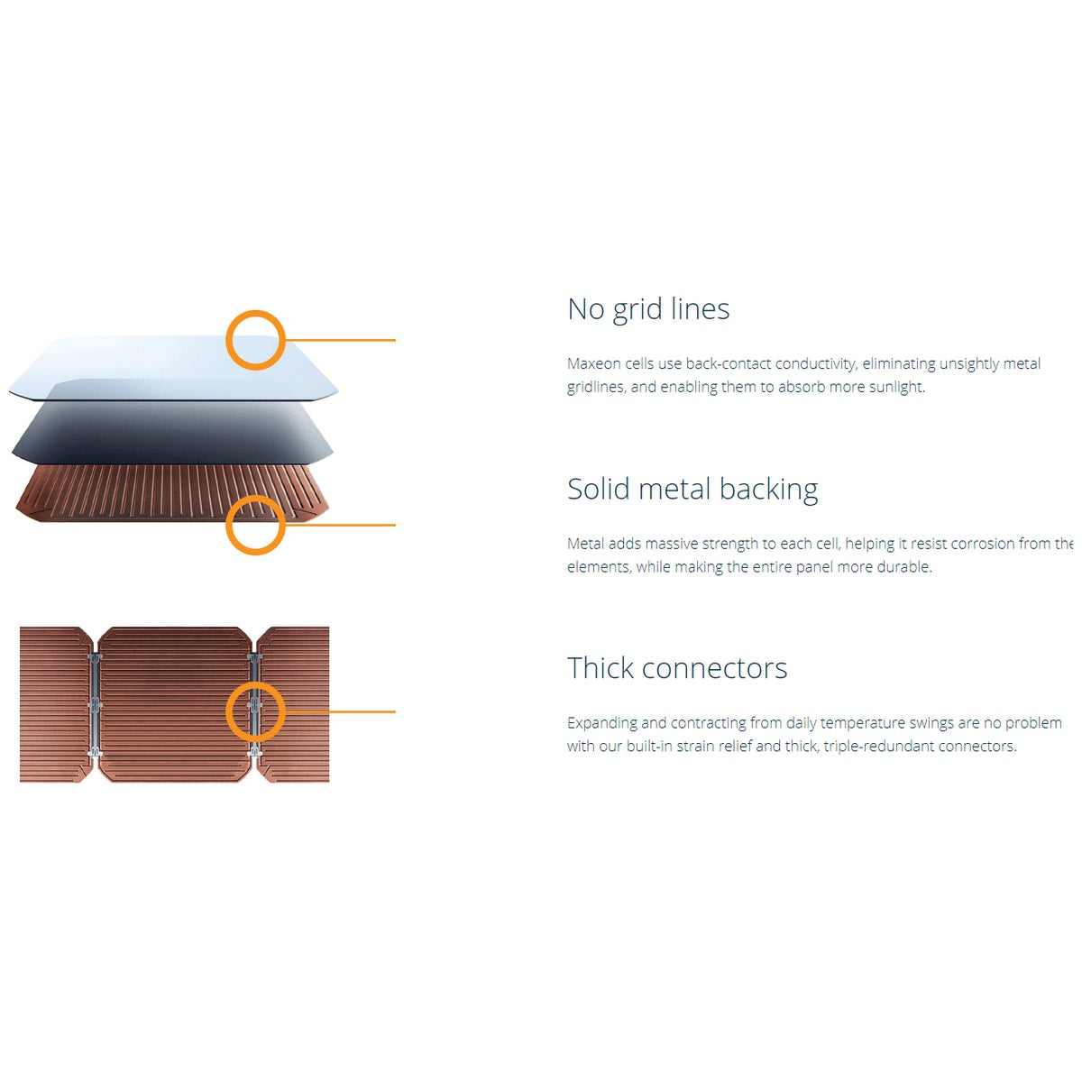SunPower - 410W - Maxeon3 Shade-Resistant All-Black Fixed Solar Panel