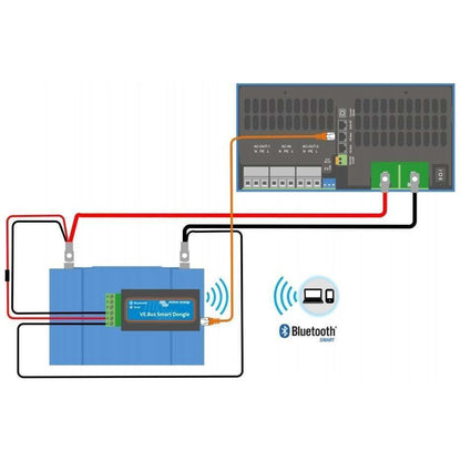Victron Energy - VE.Bus Smart Bluetooth Dongle (MultiPlus/Quattro)