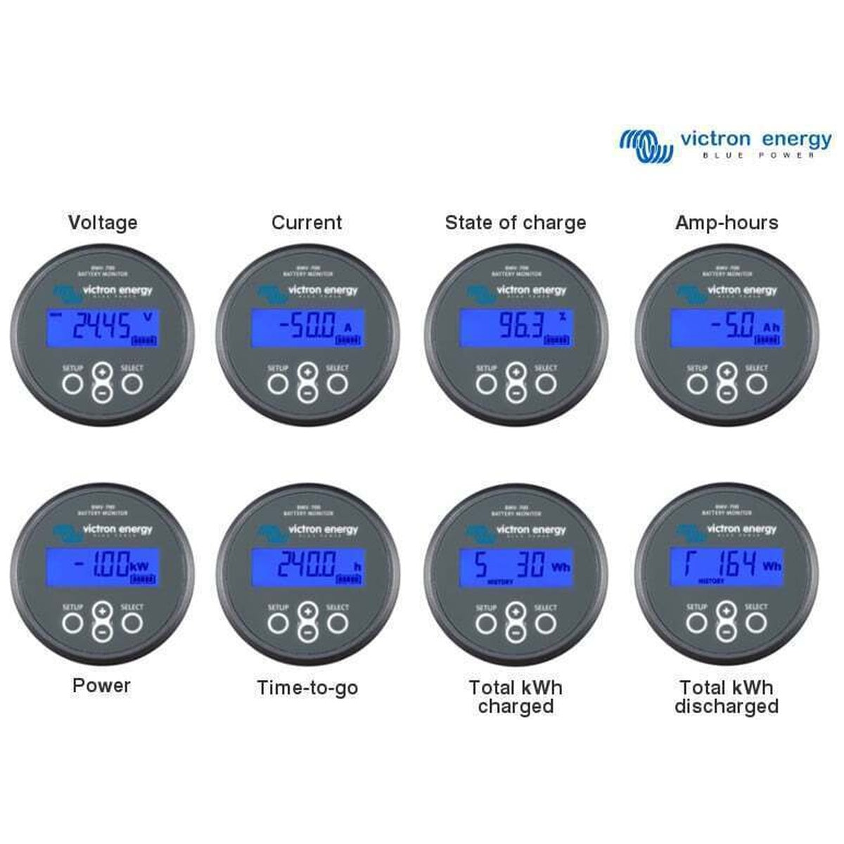 Victron Energy - Grey Smart BMV-712 - Battery Monitor
