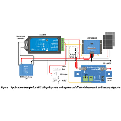 Victron Energy - miniBMS /smallBMS