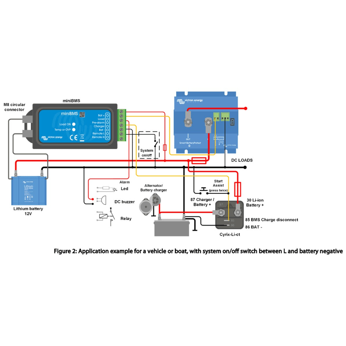 Victron Energy - miniBMS /smallBMS