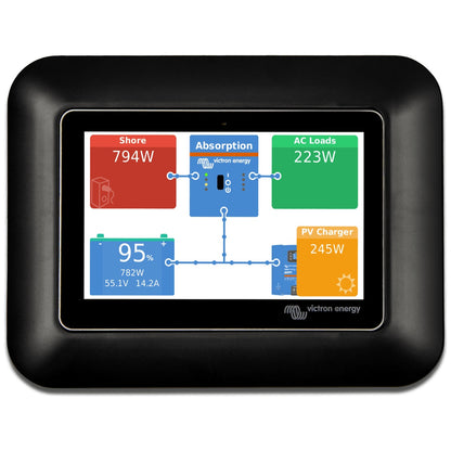 Victron Energy - GX Touch 50 Adapter for CCGX Cut-Out