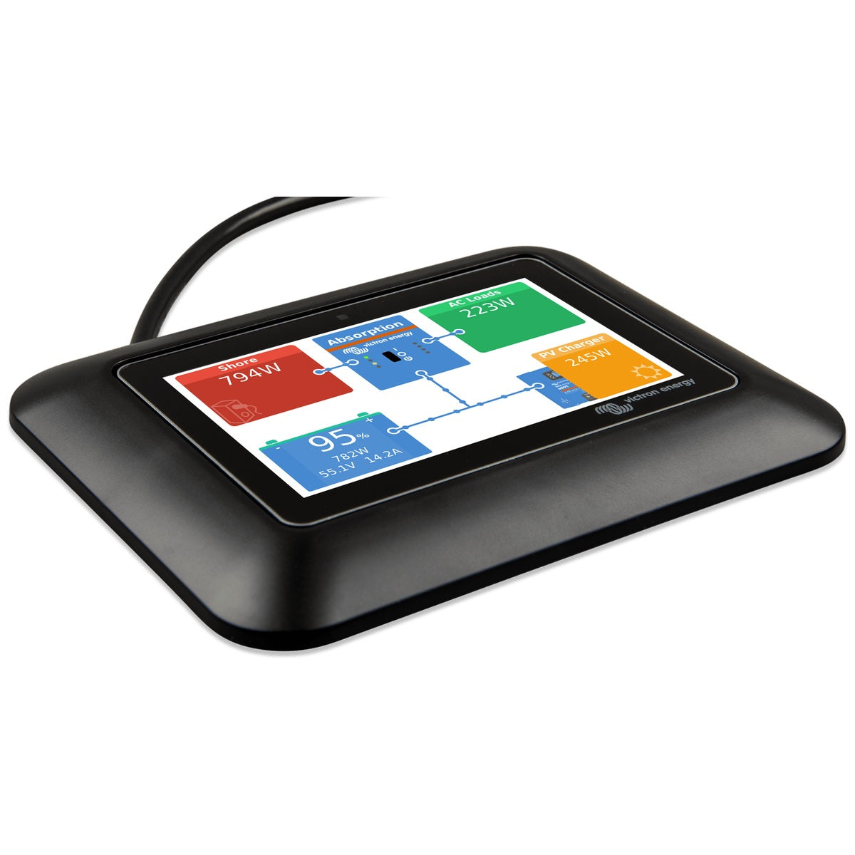 Victron Energy - GX Touch 50 Adapter for CCGX Cut-Out