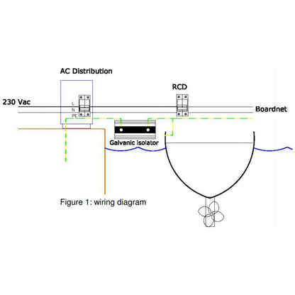 Victron Energy - 32A - VDI-32 - Galvanic Isolator