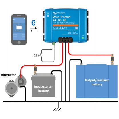 Victron Energy - 24V to 24V - Orion-Tr Smart - 24/24-17A - Non-Isolated DC-DC Charger