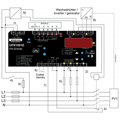 Victron Energy - Anti-Islanding relay - Ziehl Voltage and Frequency Relay UFR1001E