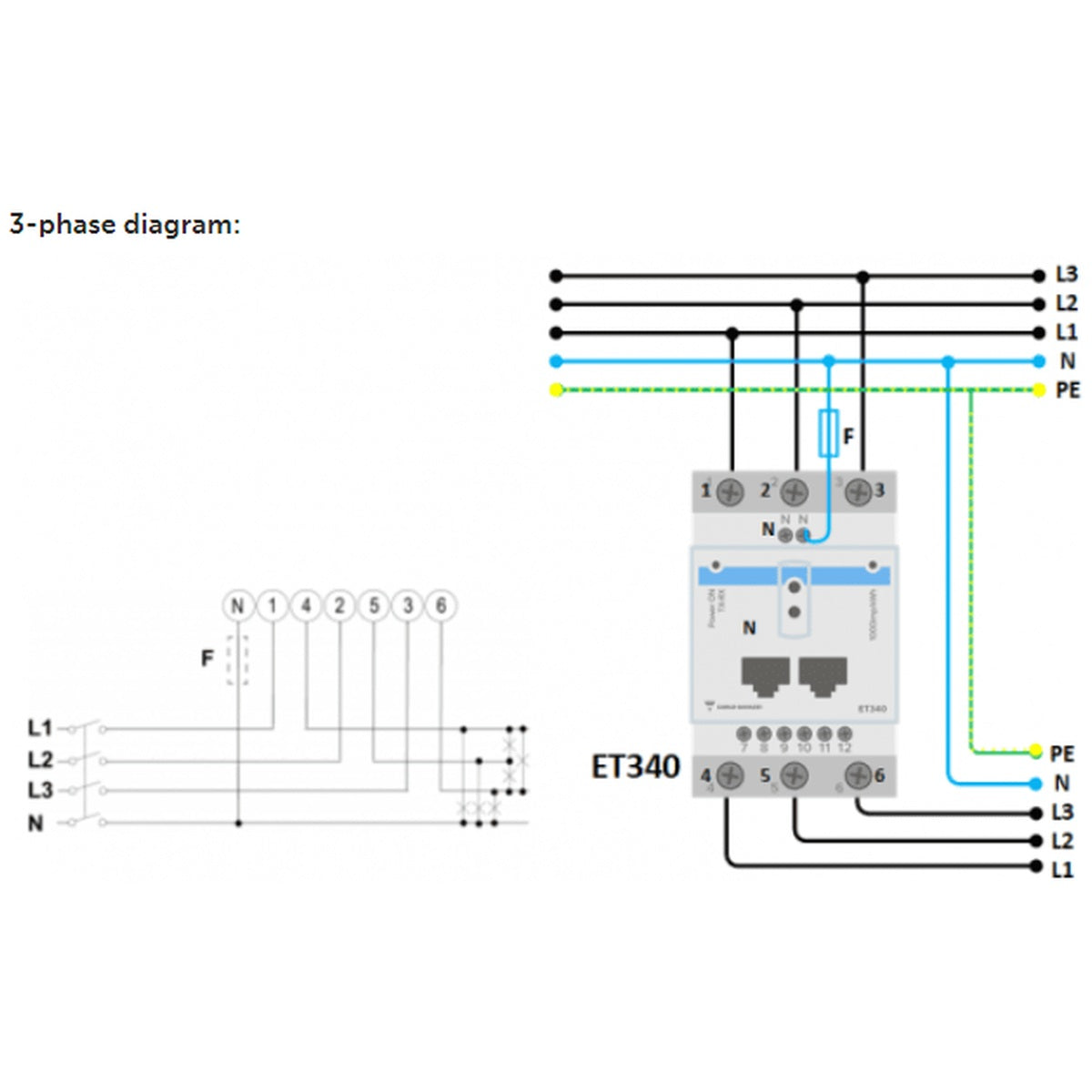 Victron Energy - Energy Meter - EM540 - 3 Phase