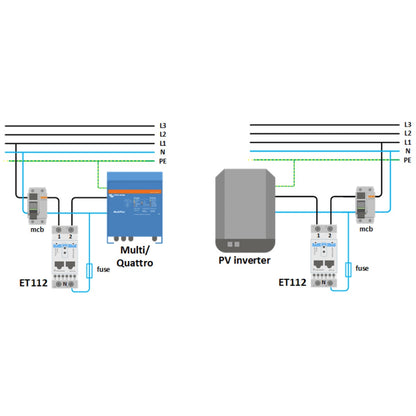 Victron Energy - Energy Meter - ET112 - Single Phase