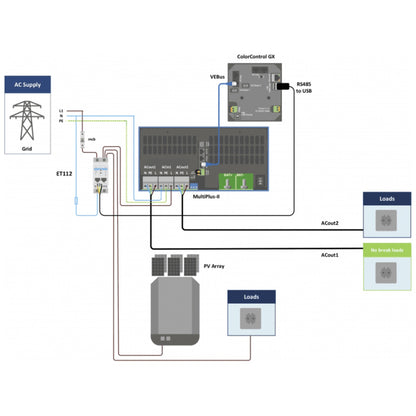 Victron Energy - Energy Meter - ET112 - Single Phase