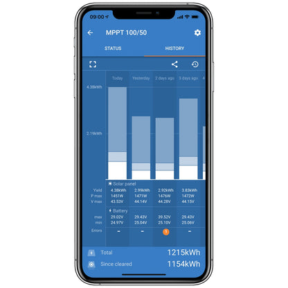 Victron Energy - 12/24V - 50A - SmartSolar 100/50 - Bluetooth - MPPT Solar Charge Controller