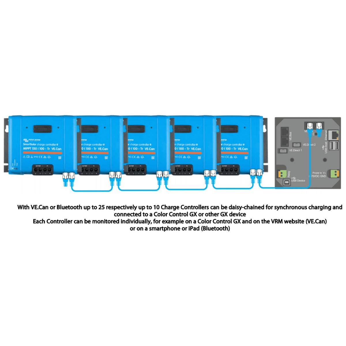 Victron Energy - 12/24/48V - 70A - SmartSolar 250/70-Tr VE.CAN - Bluetooth - MPPT Solar Charge Controller